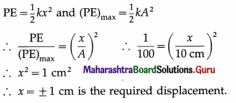Maharashtra Board Class 12 Physics Important Questions Chapter 5 Oscillations Important Questions 45