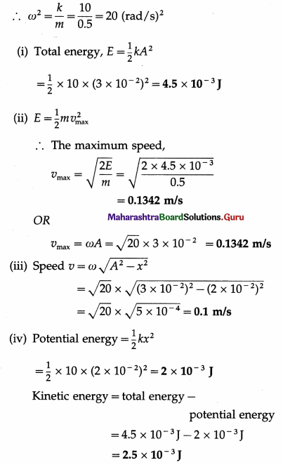 Maharashtra Board Class 12 Physics Important Questions Chapter 5 Oscillations Important Questions 51