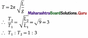Maharashtra Board Class 12 Physics Important Questions Chapter 5 Oscillations Important Questions 56