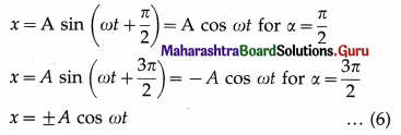 Maharashtra Board Class 12 Physics Important Questions Chapter 5 Oscillations Important Questions 6