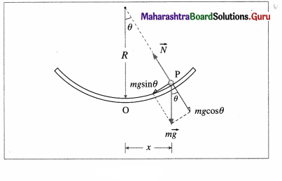 Maharashtra Board Class 12 Physics Important Questions Chapter 5 Oscillations Important Questions 61
