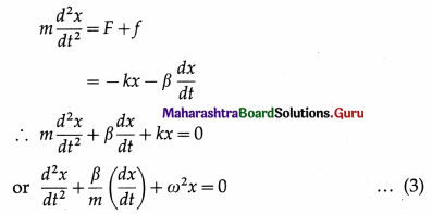 Maharashtra Board Class 12 Physics Important Questions Chapter 5 Oscillations Important Questions 67