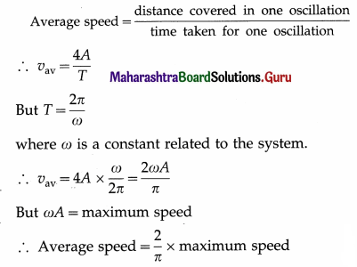 Maharashtra Board Class 12 Physics Important Questions Chapter 5 Oscillations Important Questions 7