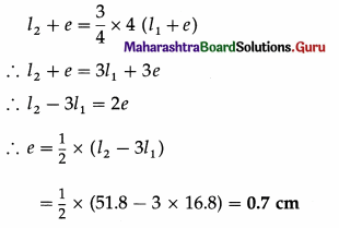 Maharashtra Board Class 12 Physics Important Questions Chapter 6 Superposition of Waves Important Questions 37