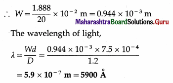 Maharashtra Board Class 12 Physics Important Questions Chapter 7 Wave Optics 110