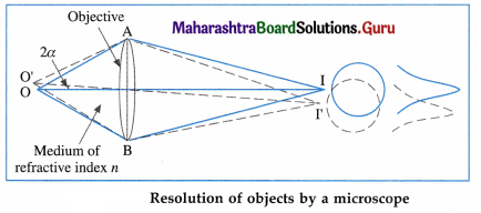 Maharashtra Board Class 12 Physics Important Questions Chapter 7 Wave Optics 144
