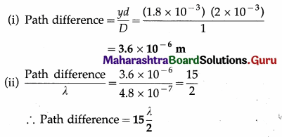 Maharashtra Board Class 12 Physics Important Questions Chapter 7 Wave Optics 89
