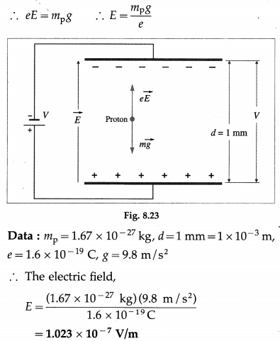 Maharashtra Board Class 12 Physics Important Questions Chapter 8 Electrostatics 40