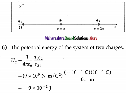 Maharashtra Board Class 12 Physics Important Questions Chapter 8 Electrostatics 41