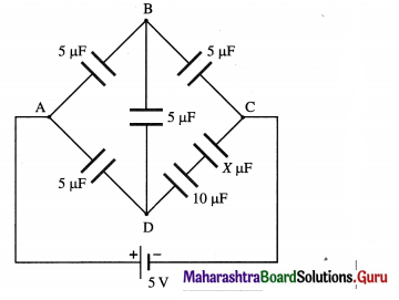 Maharashtra Board Class 12 Physics Important Questions Chapter 8 Electrostatics 69