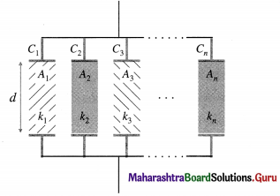 Maharashtra Board Class 12 Physics Important Questions Chapter 8 Electrostatics 76