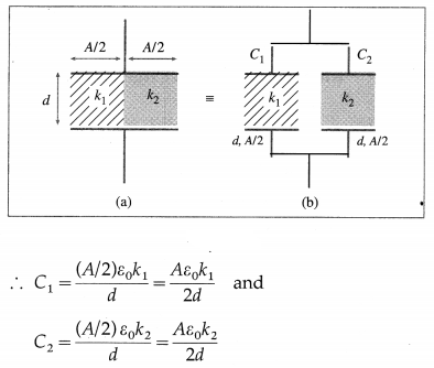 Maharashtra Board Class 12 Physics Important Questions Chapter 8 Electrostatics 90