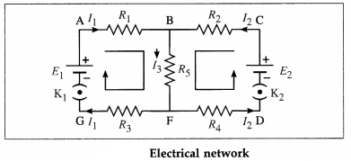 Maharashtra Board Class 12 Physics Important Questions Chapter 9 Current Electricity 2