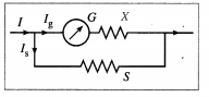 Maharashtra Board Class 12 Physics Important Questions Chapter 9 Current Electricity 33