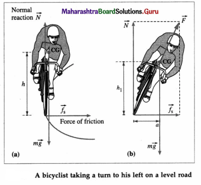Maharashtra Board Class 12 Physics Solutions Chapter 1 Rotational Dynamics 1