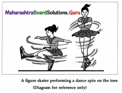 Maharashtra Board Class 12 Physics Solutions Chapter 1 Rotational Dynamics 35