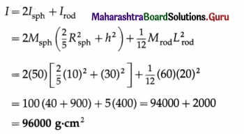 Maharashtra Board Class 12 Physics Solutions Chapter 1 Rotational Dynamics 55