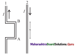 Maharashtra Board Class 12 Physics Solutions Chapter 10 Magnetic Fields due to Electric Current 5