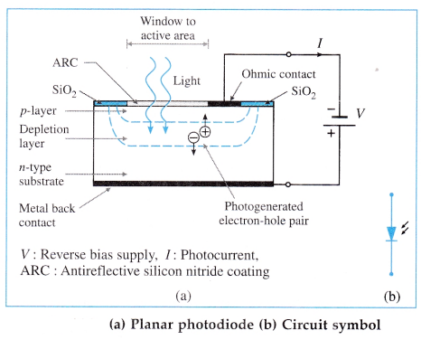 Maharashtra Board Class 12 Physics Solutions Chapter 16 Semiconductor Devices 1010