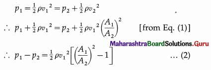 Maharashtra Board Class 12 Physics Solutions Chapter 2 Mechanical Properties of Fluids 102
