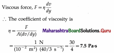 Maharashtra Board Class 12 Physics Solutions Chapter 2 Mechanical Properties of Fluids 30