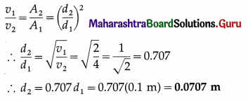 Maharashtra Board Class 12 Physics Solutions Chapter 2 Mechanical Properties of Fluids 32