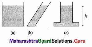 Maharashtra Board Class 12 Physics Solutions Chapter 2 Mechanical Properties of Fluids 85