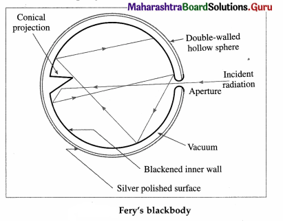Maharashtra Board Class 12 Physics Solutions Chapter 3 Kinetic Theory of Gases and Radiation 30