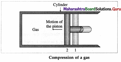 Maharashtra Board Class 12 Physics Solutions Chapter 4 Thermodynamics 13