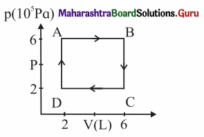 Maharashtra Board Class 12 Physics Solutions Chapter 4 Thermodynamics 24