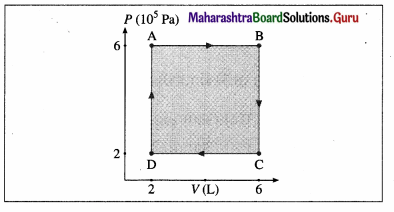 Maharashtra Board Class 12 Physics Solutions Chapter 4 Thermodynamics 25