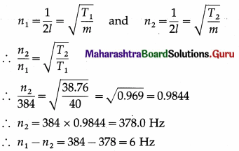 Maharashtra Board Class 12 Physics Solutions Chapter 6 Superposition of Waves 60
