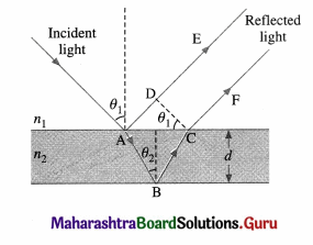 Maharashtra Board Class 12 Physics Solutions Chapter 7 Wave Optics 30
