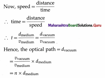 Maharashtra Board Class 12 Physics Solutions Chapter 7 Wave Optics 31