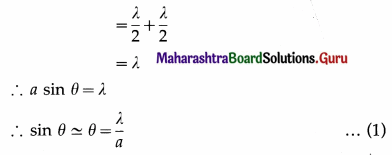 Maharashtra Board Class 12 Physics Solutions Chapter 7 Wave Optics 53