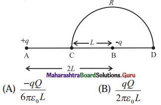 Maharashtra Board Class 12 Physics Solutions Chapter 8 Electrostatics 2