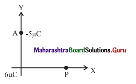 Maharashtra Board Class 12 Physics Solutions Chapter 8 Electrostatics 4