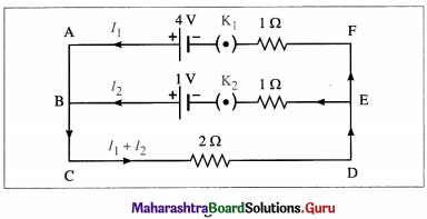 Maharashtra Board Class 12 Physics Solutions Chapter 9 Current Electricity 3