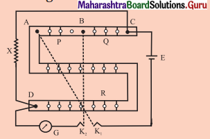 Maharashtra Board Class 12 Physics Solutions Chapter 9 Current Electricity 7