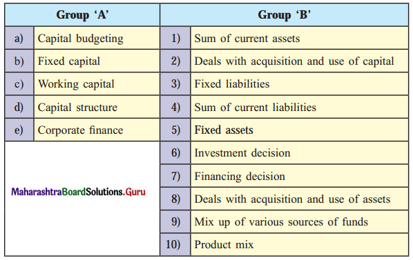 Maharashtra Board Class 12 Secretarial Practice Solutions Chapter 1 Introduction to Corporate Finance 1B Q1