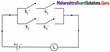 Maharashtra Board 12th Maths Solutions Chapter 1 Mathematical Logic Ex 1.5 13