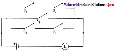 Maharashtra Board 12th Maths Solutions Chapter 1 Mathematical Logic Ex 1.5 18