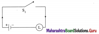 Maharashtra Board 12th Maths Solutions Chapter 1 Mathematical Logic Ex 1.5 22