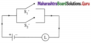 Maharashtra Board 12th Maths Solutions Chapter 1 Mathematical Logic Ex 1.5 30