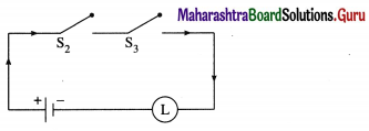 Maharashtra Board 12th Maths Solutions Chapter 1 Mathematical Logic Ex 1.5 32