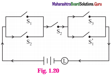 Maharashtra Board 12th Maths Solutions Chapter 1 Mathematical Logic Ex 1.5 4