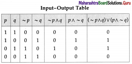 Maharashtra Board 12th Maths Solutions Chapter 1 Mathematical Logic Ex 1.5 8