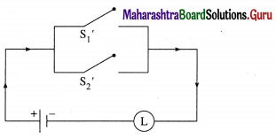 Maharashtra Board 12th Maths Solutions Chapter 1 Mathematical Logic Miscellaneous Exercise 1 24
