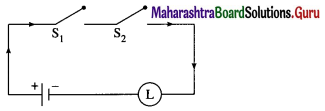 Maharashtra Board 12th Maths Solutions Chapter 1 Mathematical Logic Miscellaneous Exercise 1 26