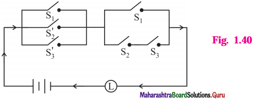 Maharashtra Board 12th Maths Solutions Chapter 1 Mathematical Logic Miscellaneous Exercise 1 33